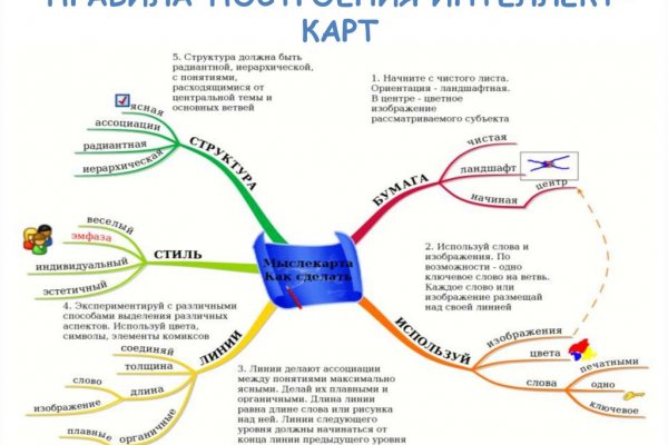 Кракен работает